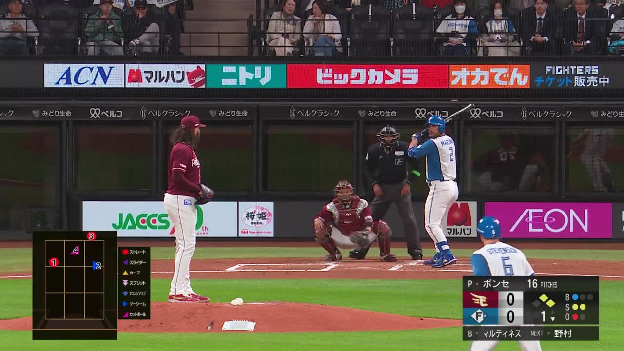 1回裏・Eポンセ ピンチをゲッツーで脱出!!