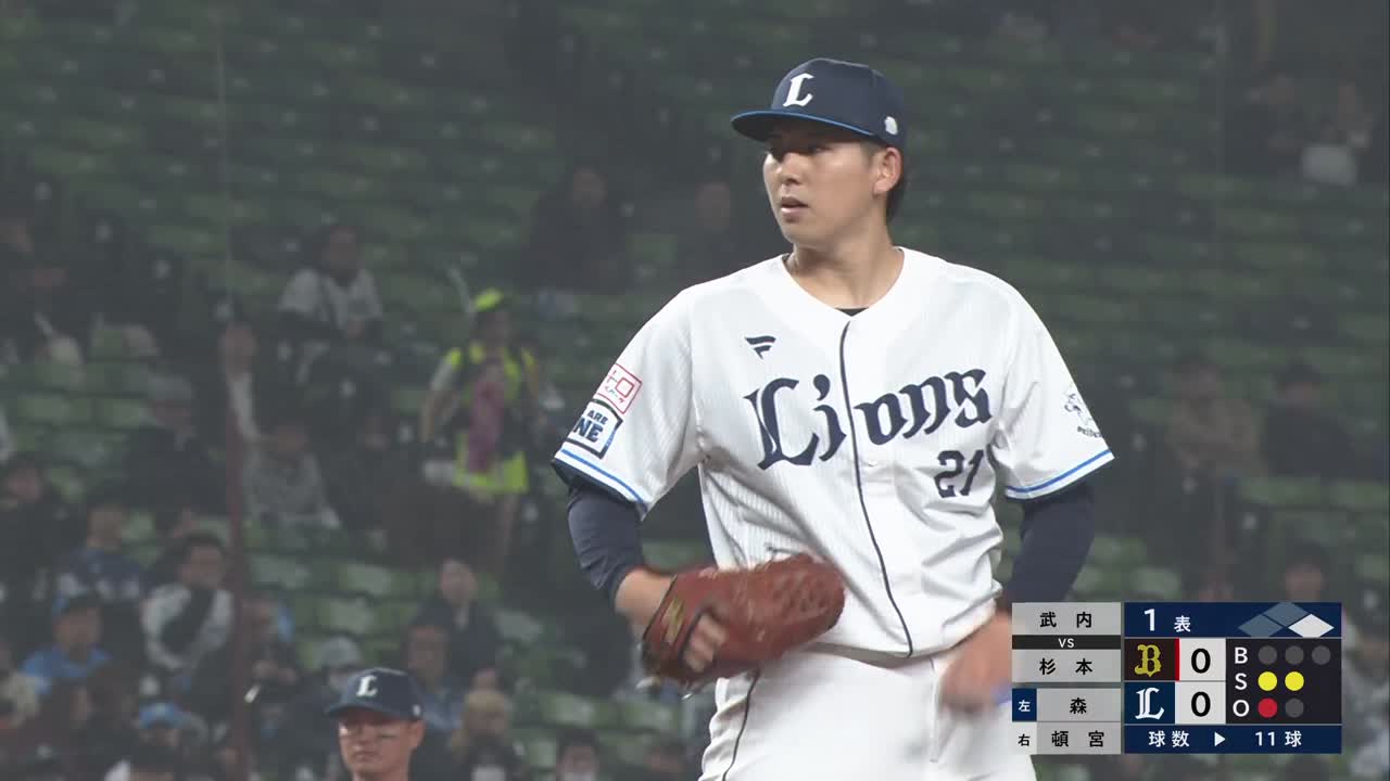 1回表・L武内夏暉 強打者からプロ初三振を奪い無失点に抑える!!