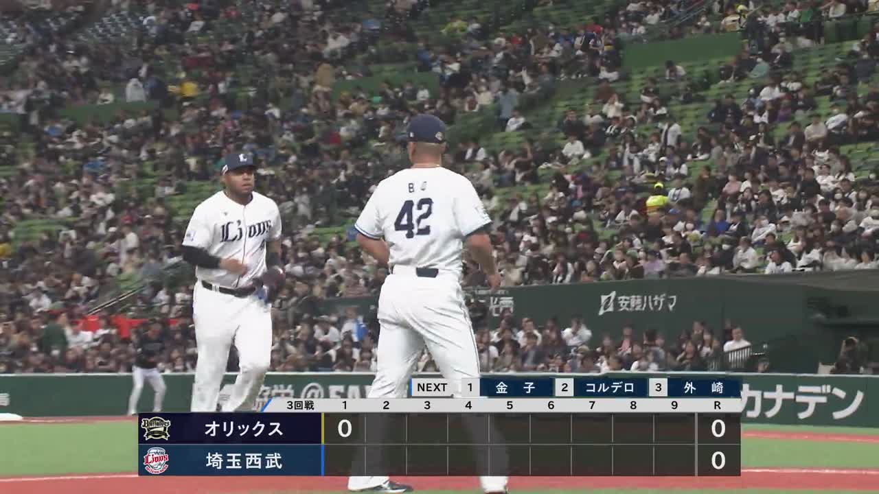 1回表・Lボー・タカハシ 初先発初回を3者凡退!!