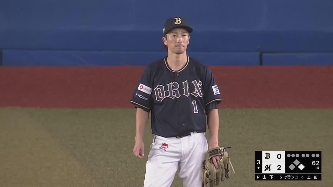 3回裏・B福田周平 抜群のクッション処理!!