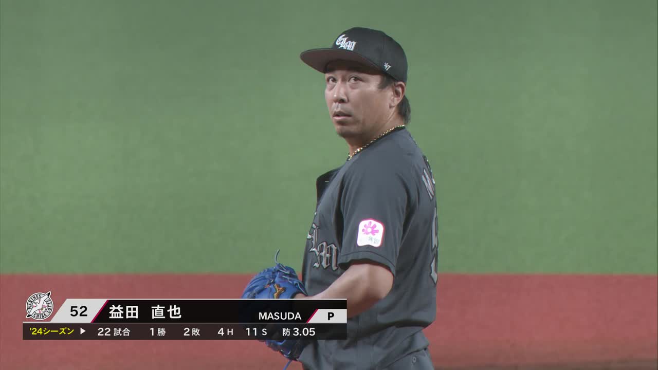 9回裏・M益田直也 3者凡退!! 安定した投球で試合を締めくくる!!