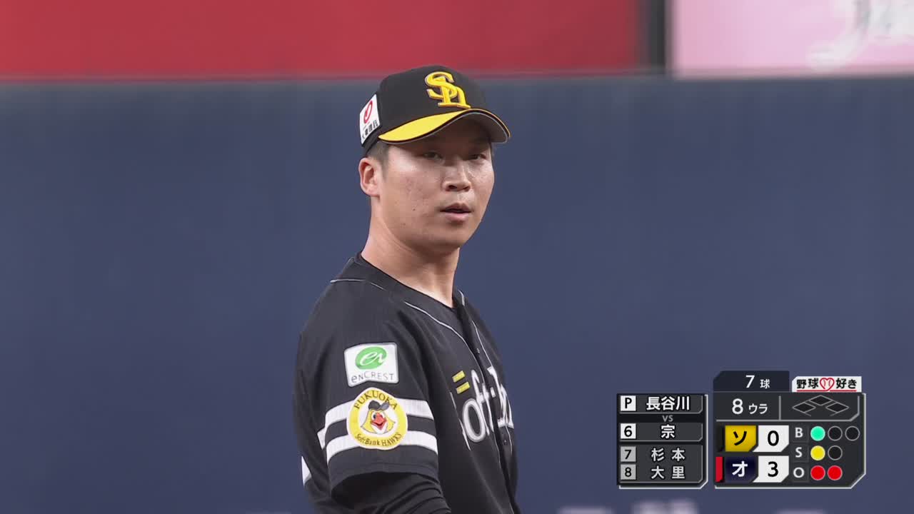 8回裏・H長谷川威展 僅か9球でこの回を3者凡退に抑える!!