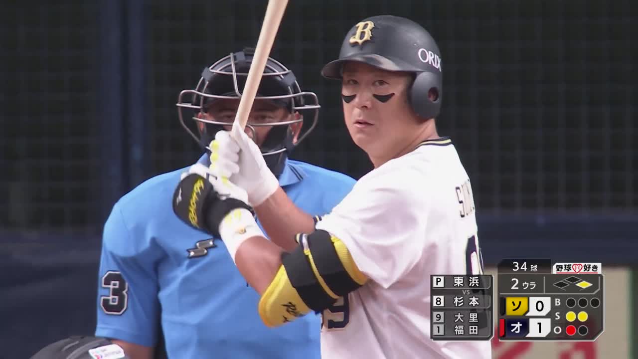 2回裏・B杉本裕太郎 右中間突破のタイムリー2ベース!!