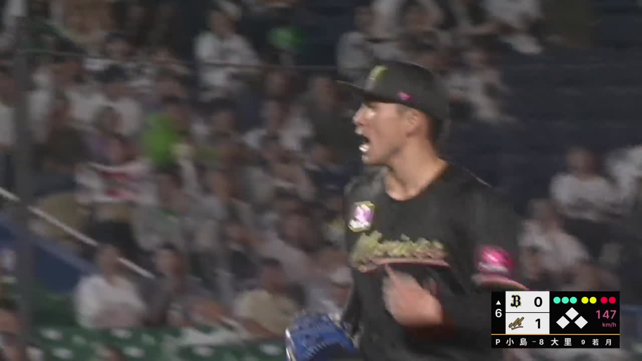 6回表・M小島和哉 満塁のピンチを無失点で切り抜ける!!