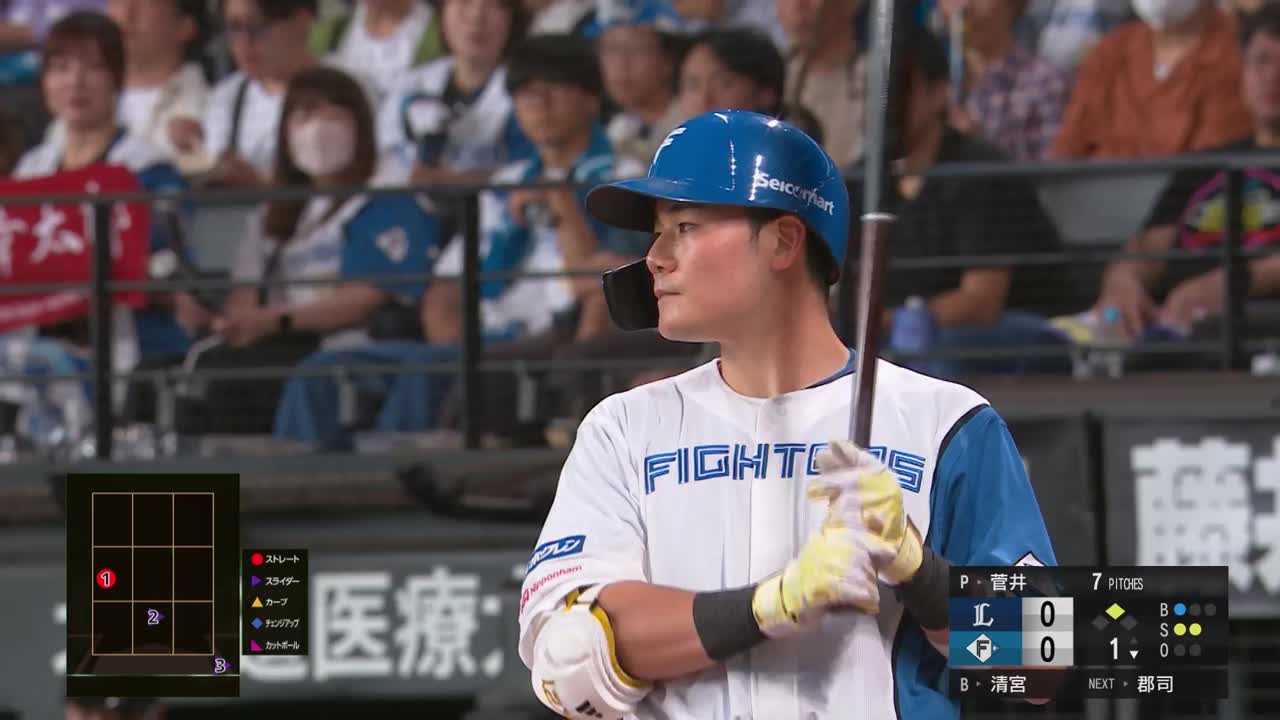 1回裏・F清宮幸太郎 2試合連続タイムリー2ベースヒット!!