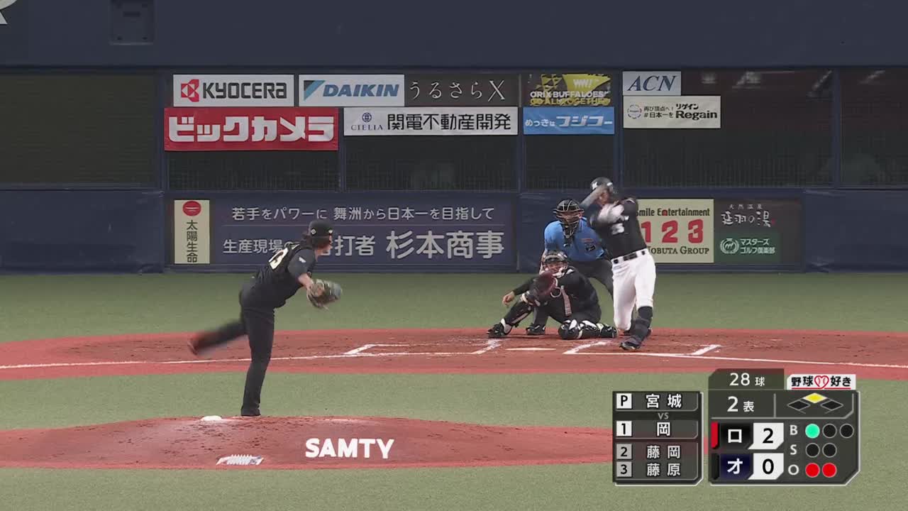 2回裏・M岡大海 レフトへのタイムリー2ベースで追加点を奪う!!