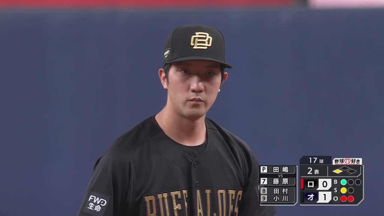2回表・B田嶋大樹 1アウト3塁のピンチから2者連続三振で無失点!!