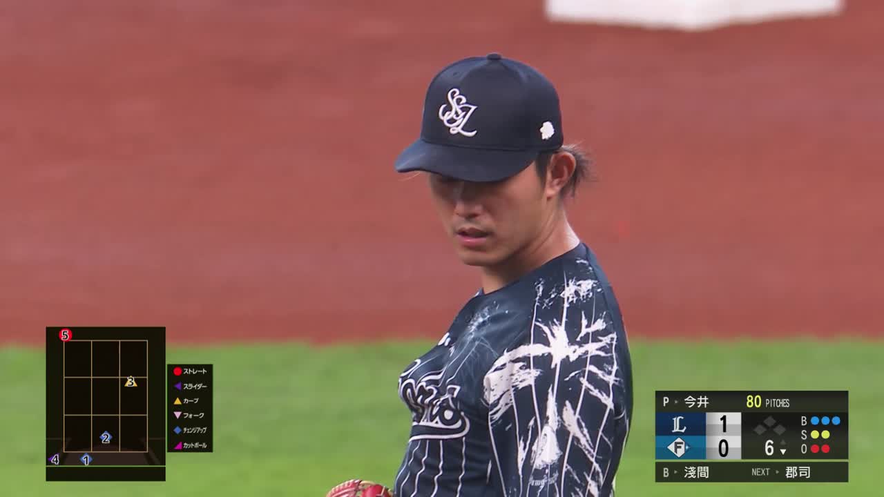 6回裏・L今井達也 出力抜群!! 3者連続三振!!
