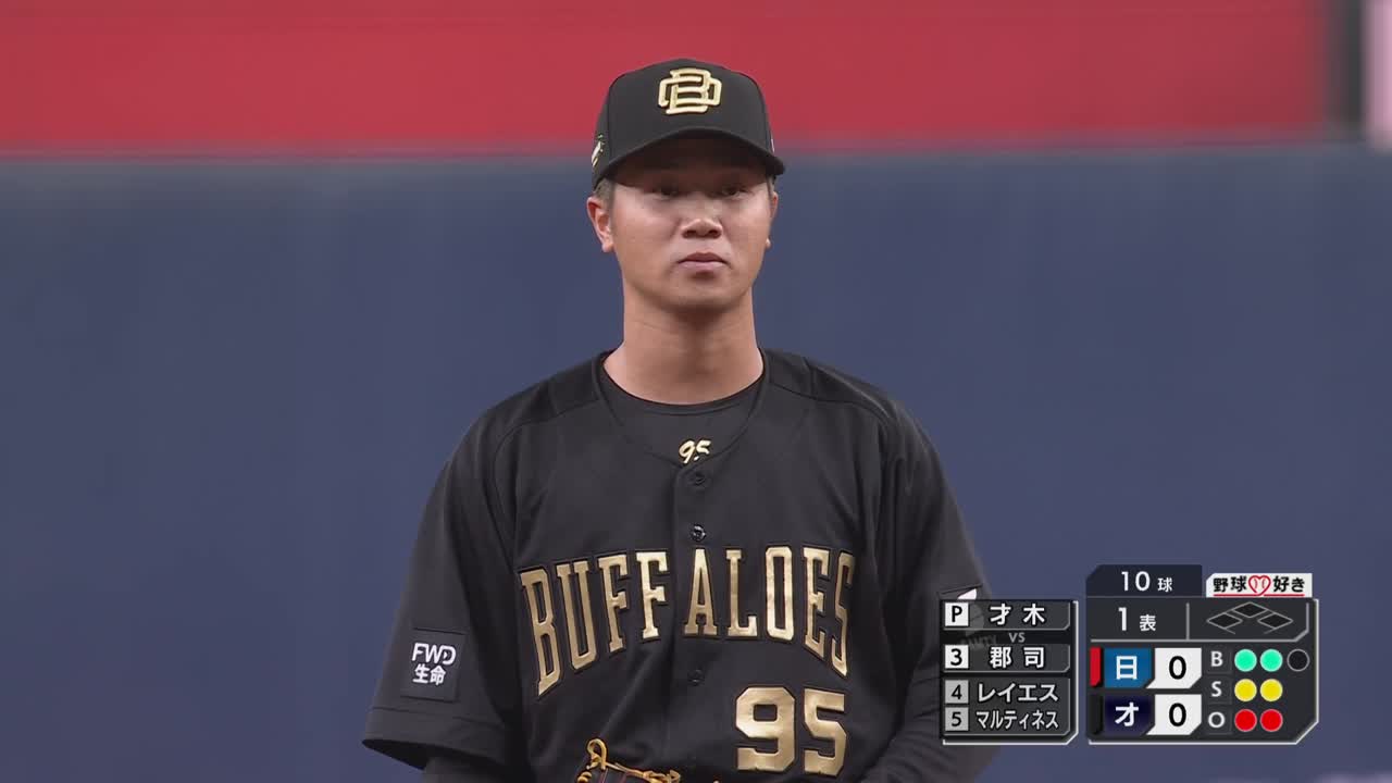 1回表・B才木海翔 プロ初先発の初回3者凡退に抑える!!