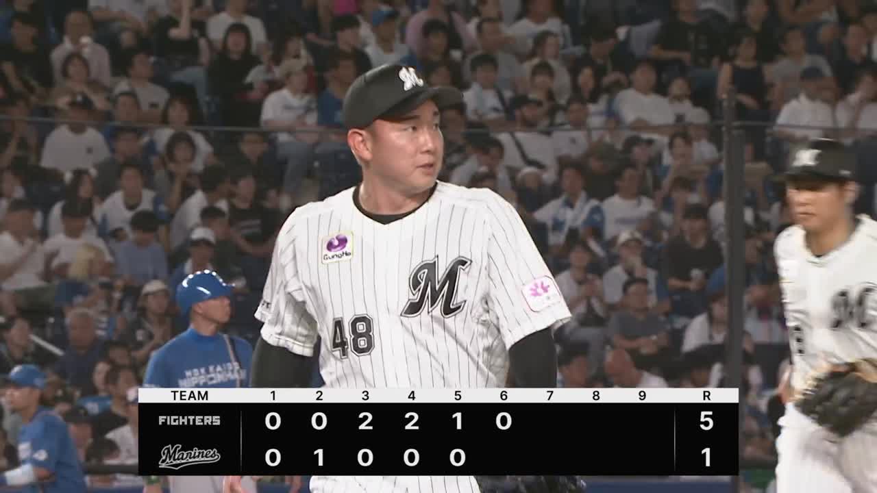 6回表・M中村稔弥 安定感抜群のピッチングで3者凡退!!