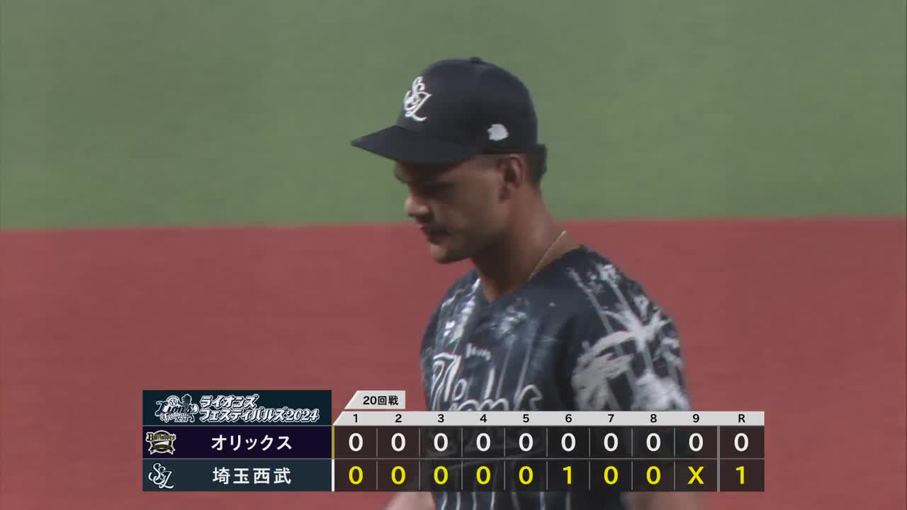 9回表・Lアブレイユ 3者凡退に抑えて今シーズン20セーブ達成!!