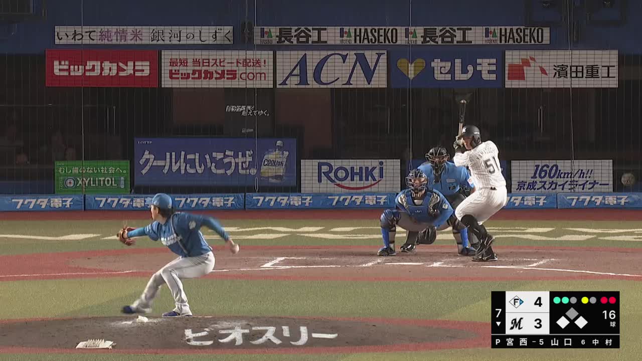 7回裏・F宮西尚生 ピンチを切り抜け、無失点に抑える!!