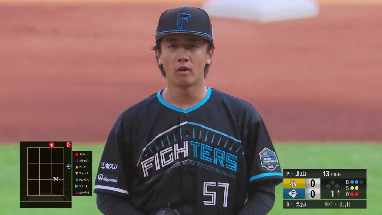 1回表・F北山亘基 3者連続三振と最高の立ち上がり!!