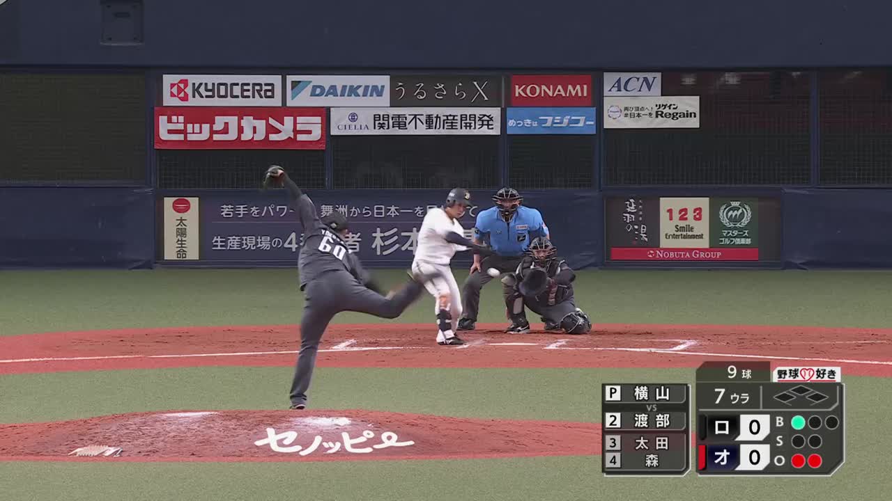 7回裏・M横山陸人 チームに流れを呼ぶ投球!!