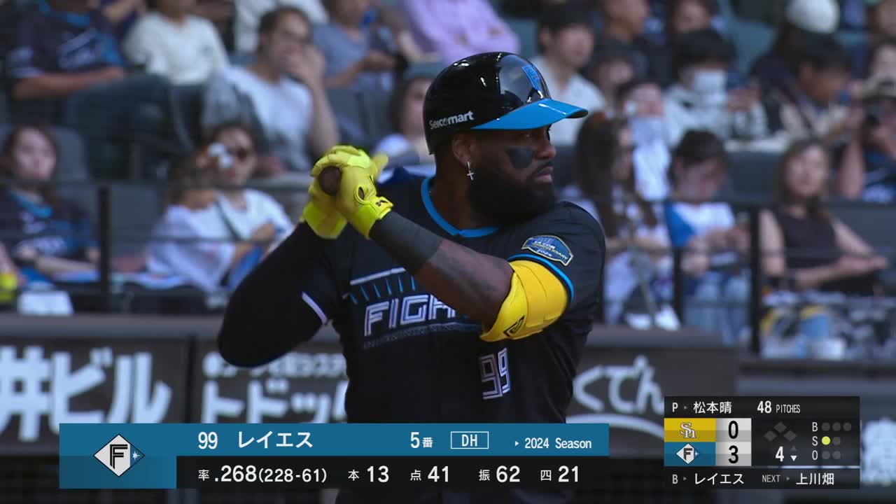 4回裏・Fレイエス 打った瞬間確信!! センターへの今季14号ソロHR!!