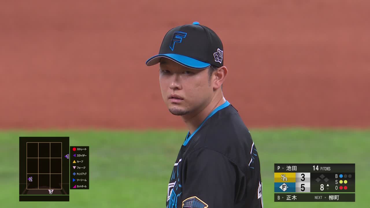 8回表・F池田隆英 最後は直球で3者連続三振の好リリーフ!!