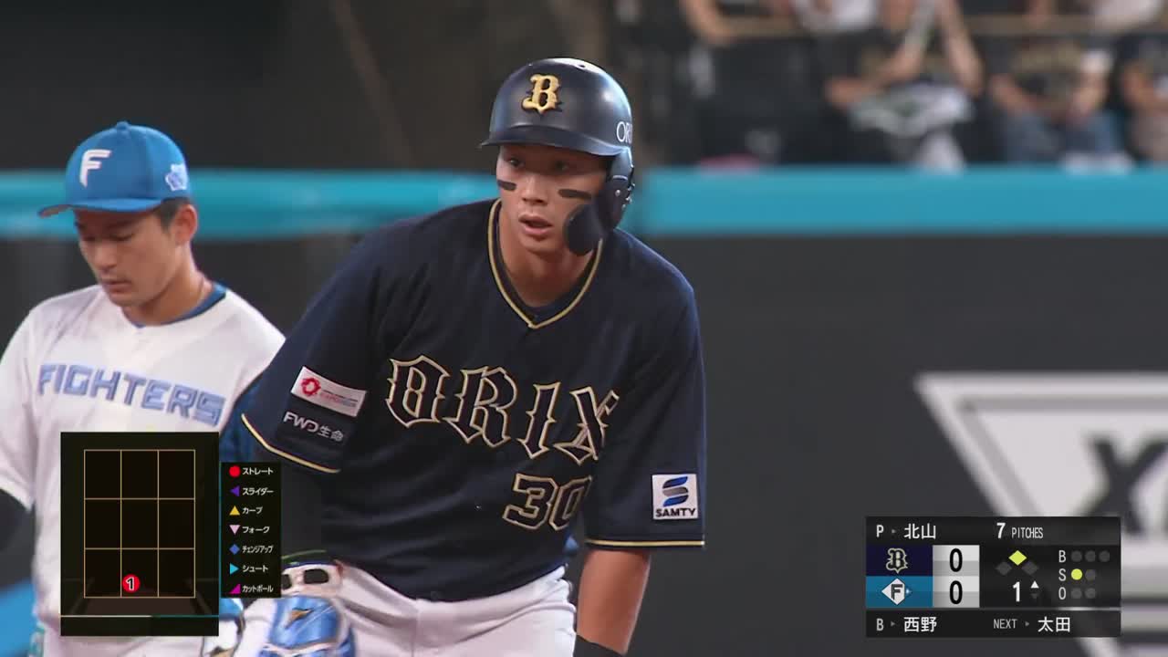 1回表・B廣岡大志 初球からすかさず盗塁を決める!!