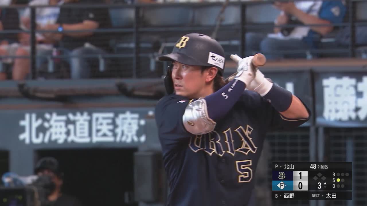 3回表・B西野真弘 5シーズンぶりのホームラン!!