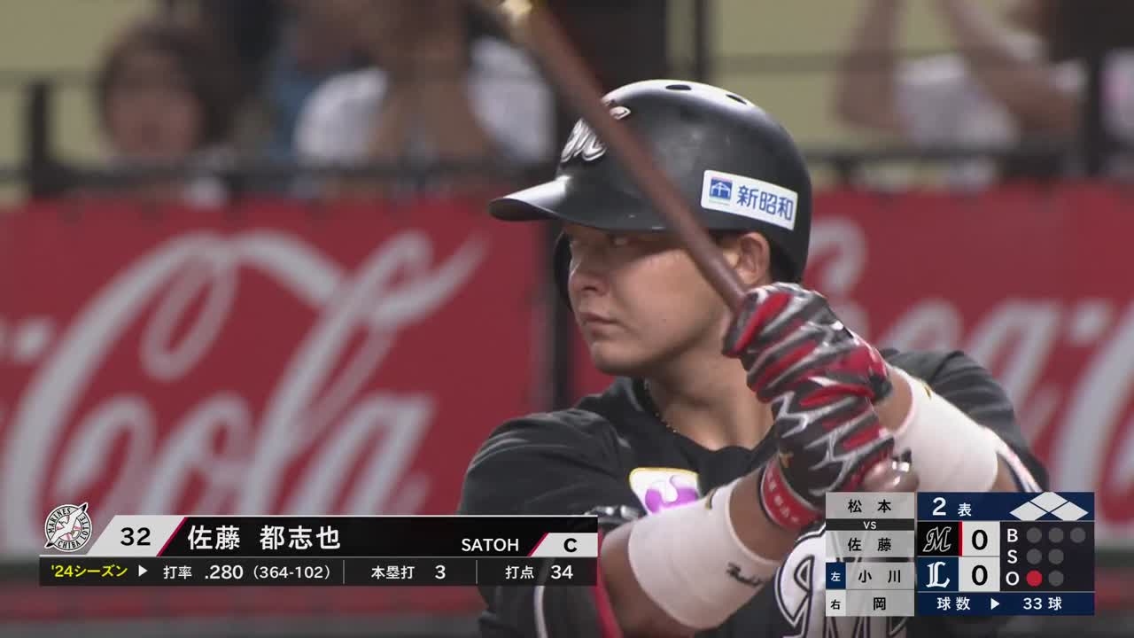 2回表・M佐藤都志也 レフトへの犠牲フライで先制!!