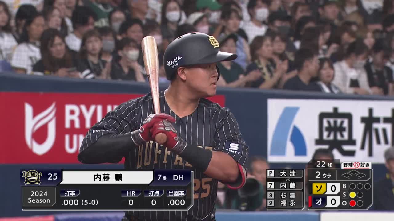 2回裏・B内藤鵬 プロ初ヒットはフェンス直撃の2ベースヒット!!