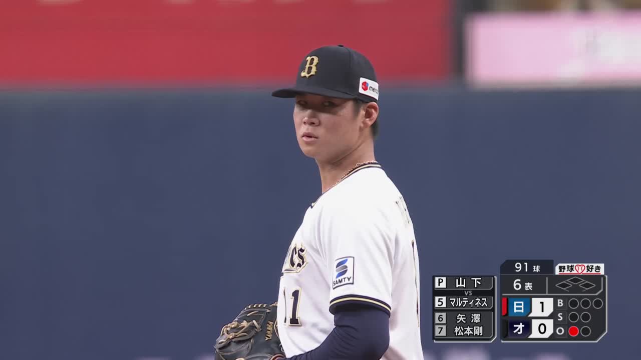 6回表・B山下舜平大 自己最多となる奪三振数を更新!!