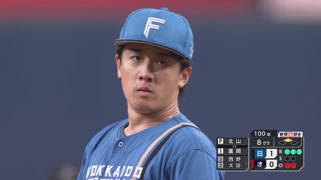 8回裏・F北山亘基 8回102球6奪三振無失点と好投を披露!!