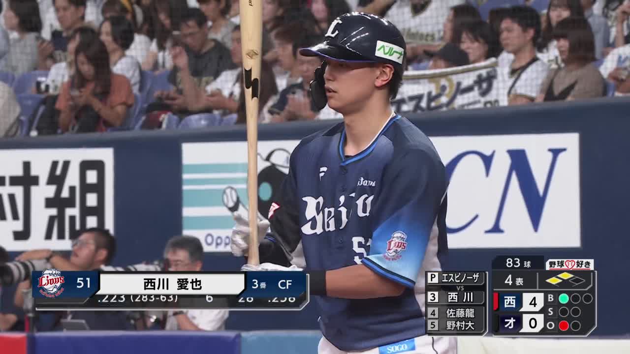4回表・L西川愛也 センターへの犠牲フライを放ち1点を追加!!