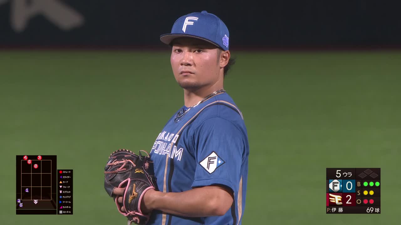5回裏・F伊藤大海 11球粘られるも最後は得意球で空振り三振を奪う!! 