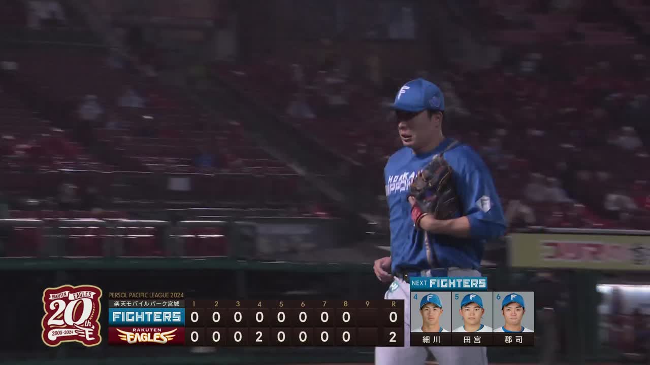 8回裏・F田中正義 最後は鋭い変化球で三振!! 1イニングを3者凡退に抑える!!