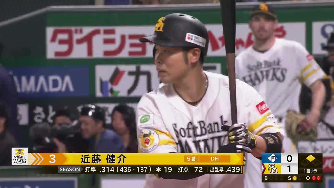 1回裏・H近藤健介 続けて放ったライトへのタイムリー2ベース!!