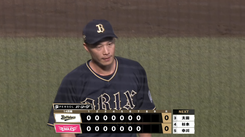 7回裏・B岩嵜翔 完璧な火消し!! ピンチで登板し無失点に抑える!!