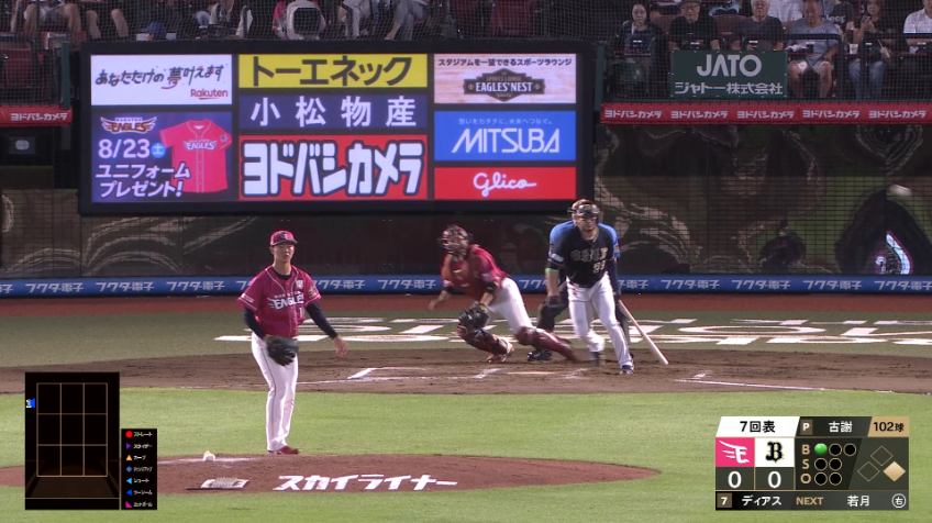 7回表・E古謝樹 7回途中4奪三振無失点の好投を見せる!!