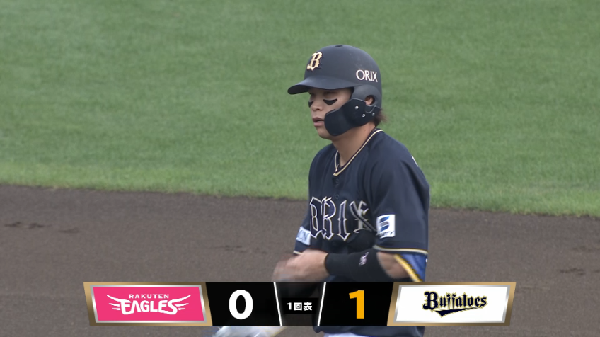 1回表・B中川圭太 センター後方へタイムリー2ベースを放ち先制!!