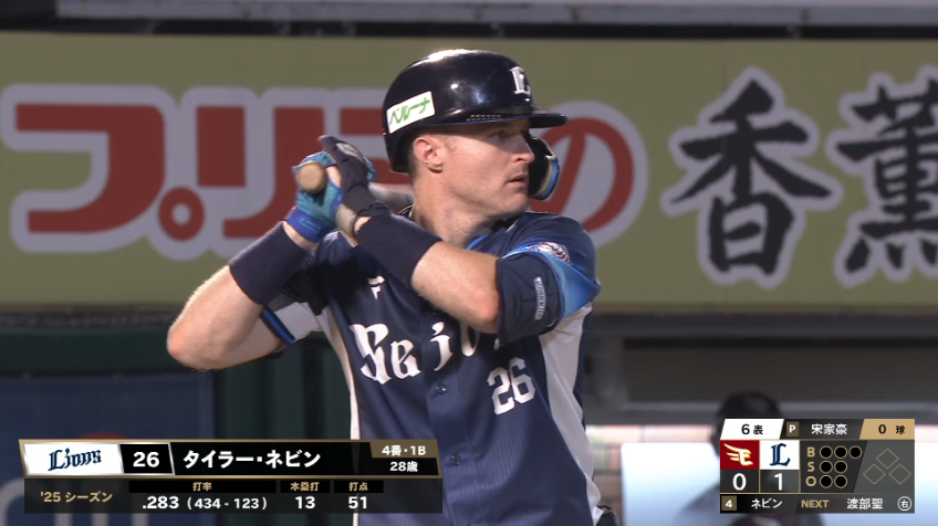 6回表・Lネビン 逆方向への第14号ソロホームラン!!