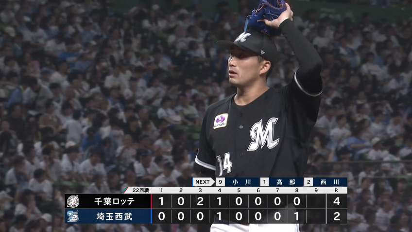 8回裏・M小島和哉 8回112球2失点の粘りのピッチングを見せる!!