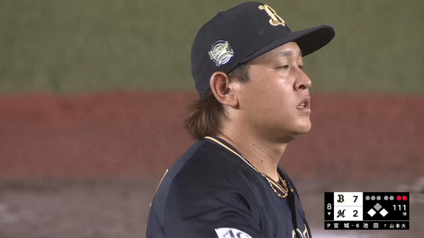 8回裏・B宮城大弥 8回途中9奪三振2失点の好投で6勝目!!