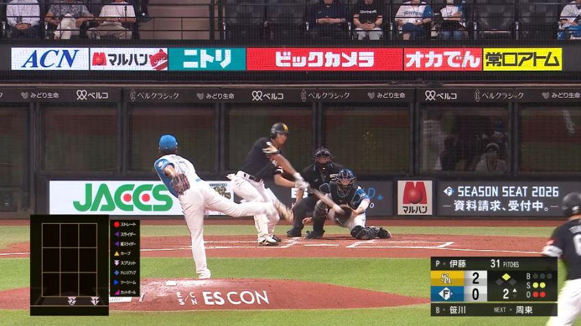 2回表・H笹川吉康 貴重な追加点!! スタメン起用に応えタイムリーヒットを放つ!!