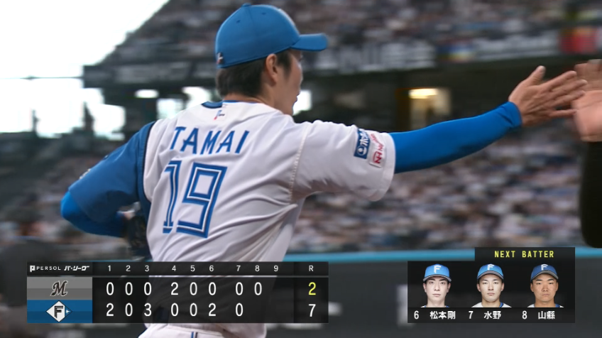 8回表・F玉井大翔 抜群の安定感で1イニングをわずか8球で抑える!!