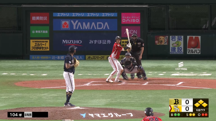 6回裏・Bエスピノーザ またも満塁を抑え6回無失点被安打4の好投!!