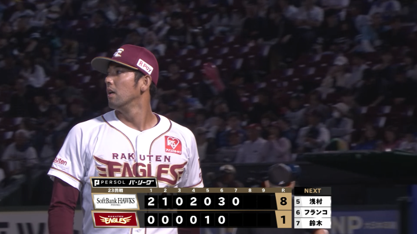 7回表・E加治屋蓮 3者凡退の好リリーフを見せる!!