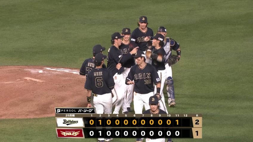 11回裏・B片山楽生 プロ初セーブを記録しシーズン最終戦を勝利で飾る!!