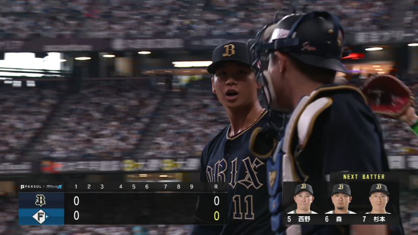 1回裏・B山下舜平大 初回のアウトをすべて三振で奪う!!