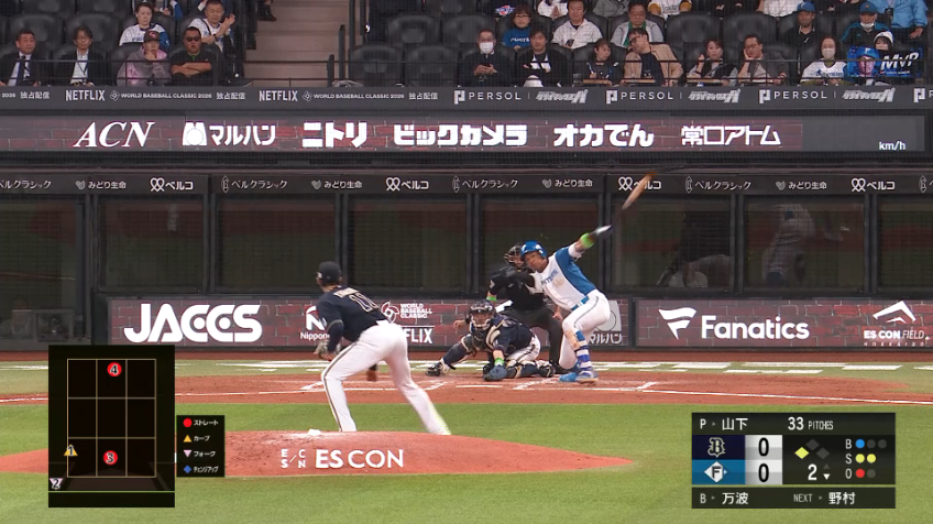 2回裏・F万波中正 上手く拾って先制のタイムリーヒット!!