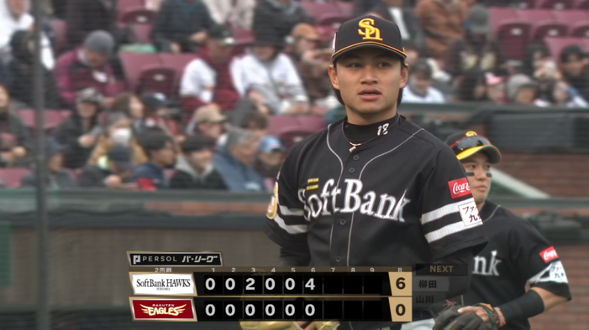 6回裏・H徐若熙 最後はダブルプレーに抑え6回無失点!!