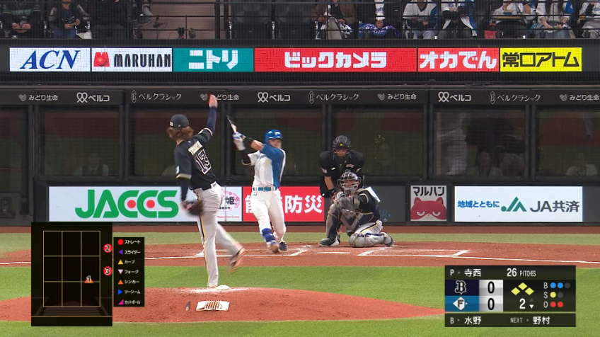 2回裏・F水野達稀 レフト方向への先制タイムリー2ベースヒット!!