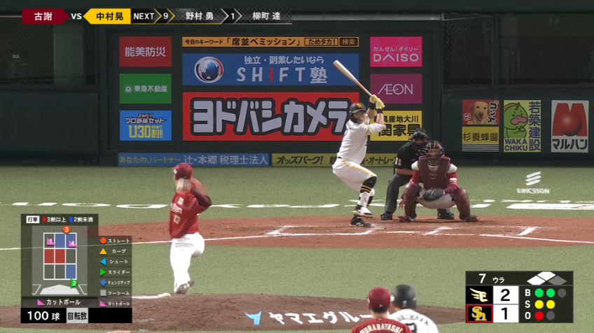 7回裏・H中村晃 代打で同点の打点をあげる!!