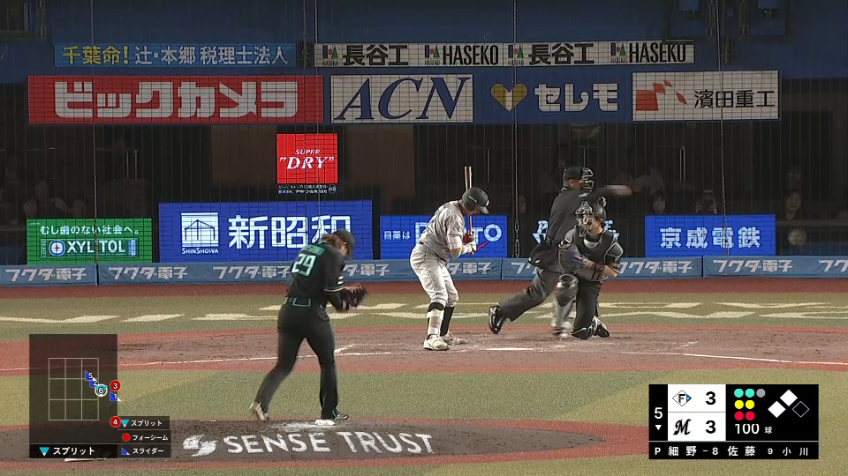 5回裏・F細野晴希 ピンチを迎えるも見逃し三振でガッツポーズ!!