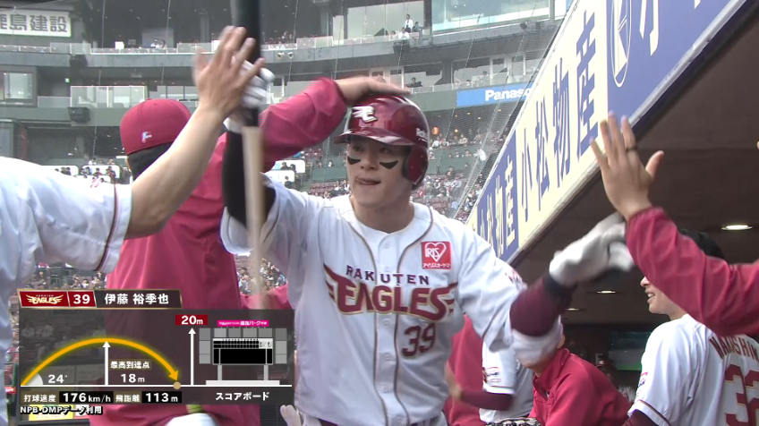 7回裏・E伊藤裕季也 ホームランで存在感を示す一発!!