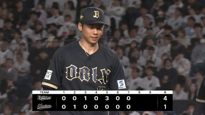 7回裏・B曽谷龍平 7回1失点の好投!!