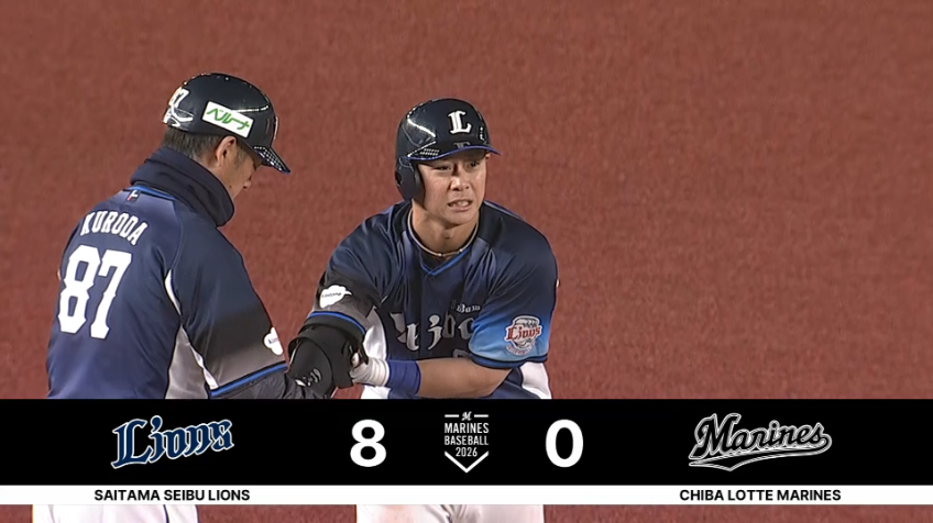 6回表・L平沢大河 ライトオーバーの2点タイムリー2ベース!!
